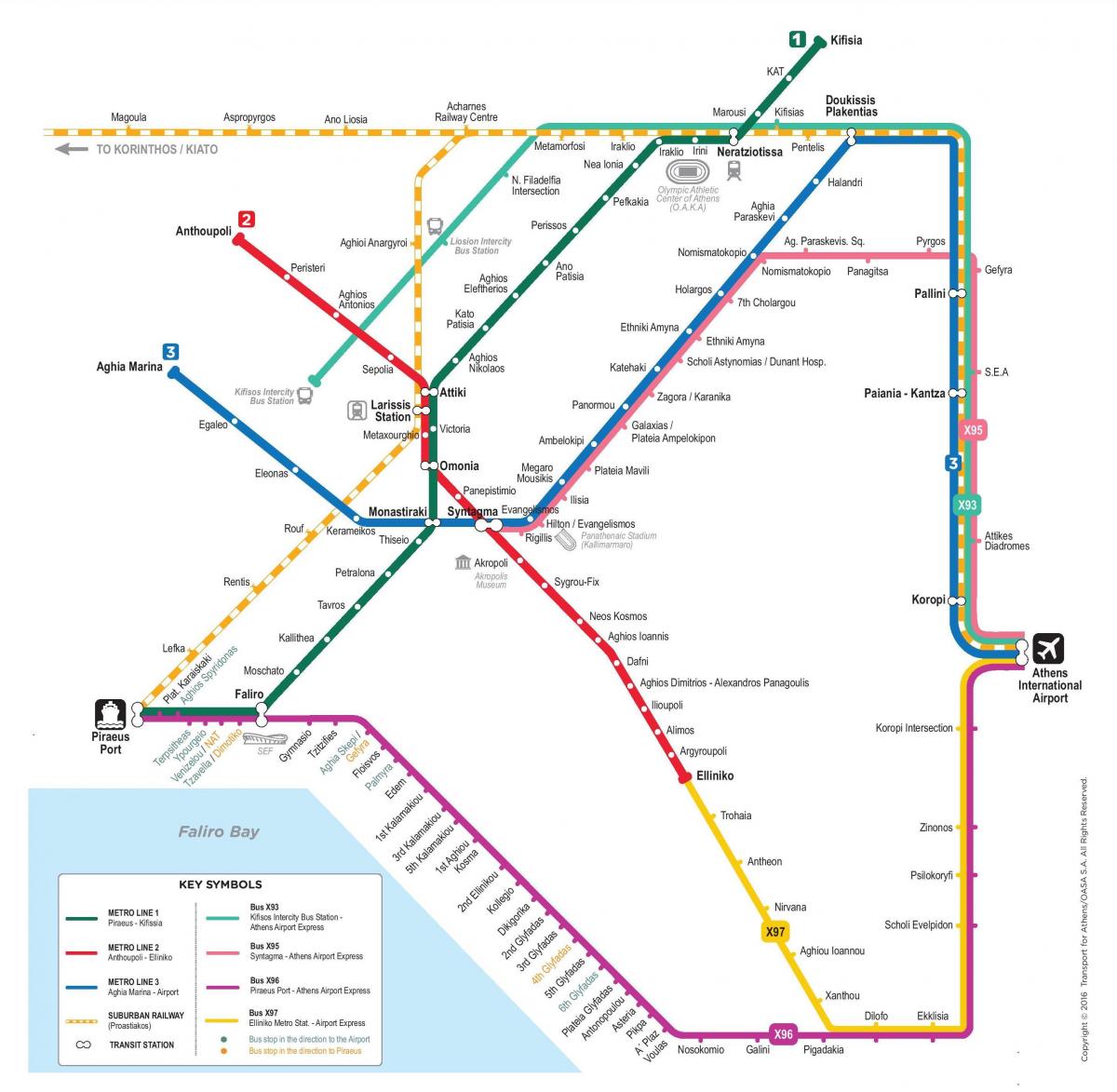 Mapa de las estaciones de metro de Atenas