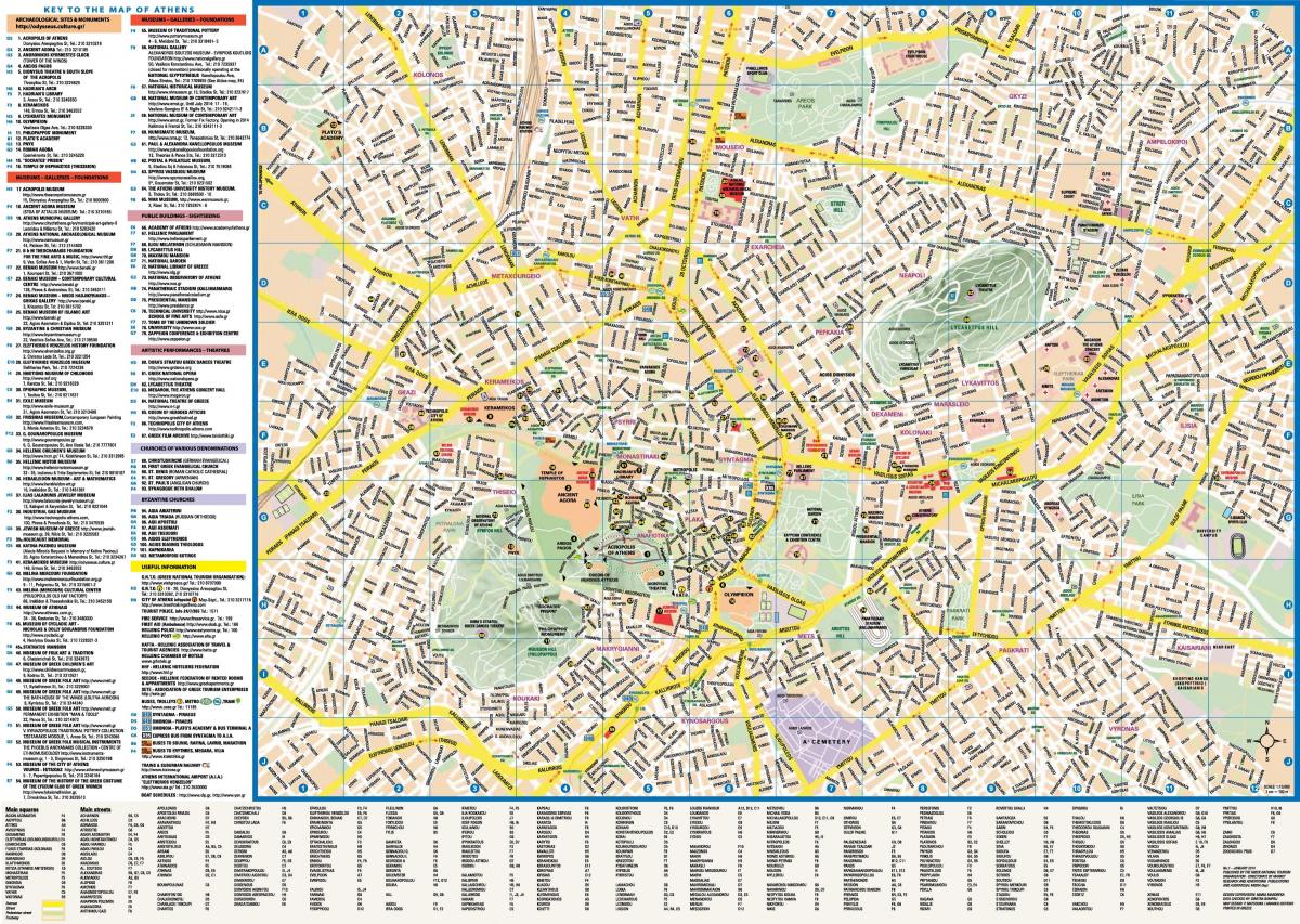 Mapa de calles de Atenas