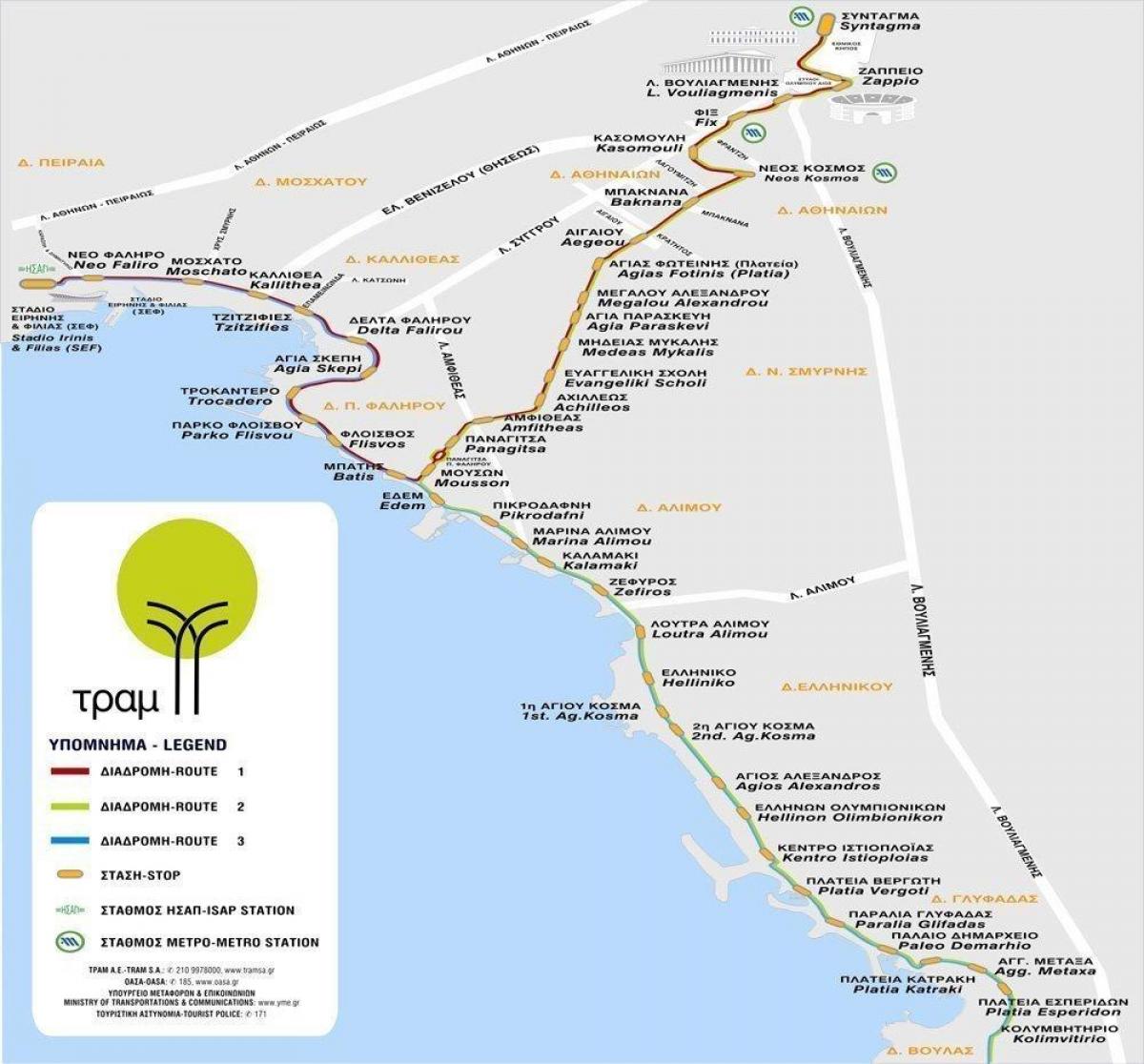 Mapa de las estaciones de tranvía de Atenas